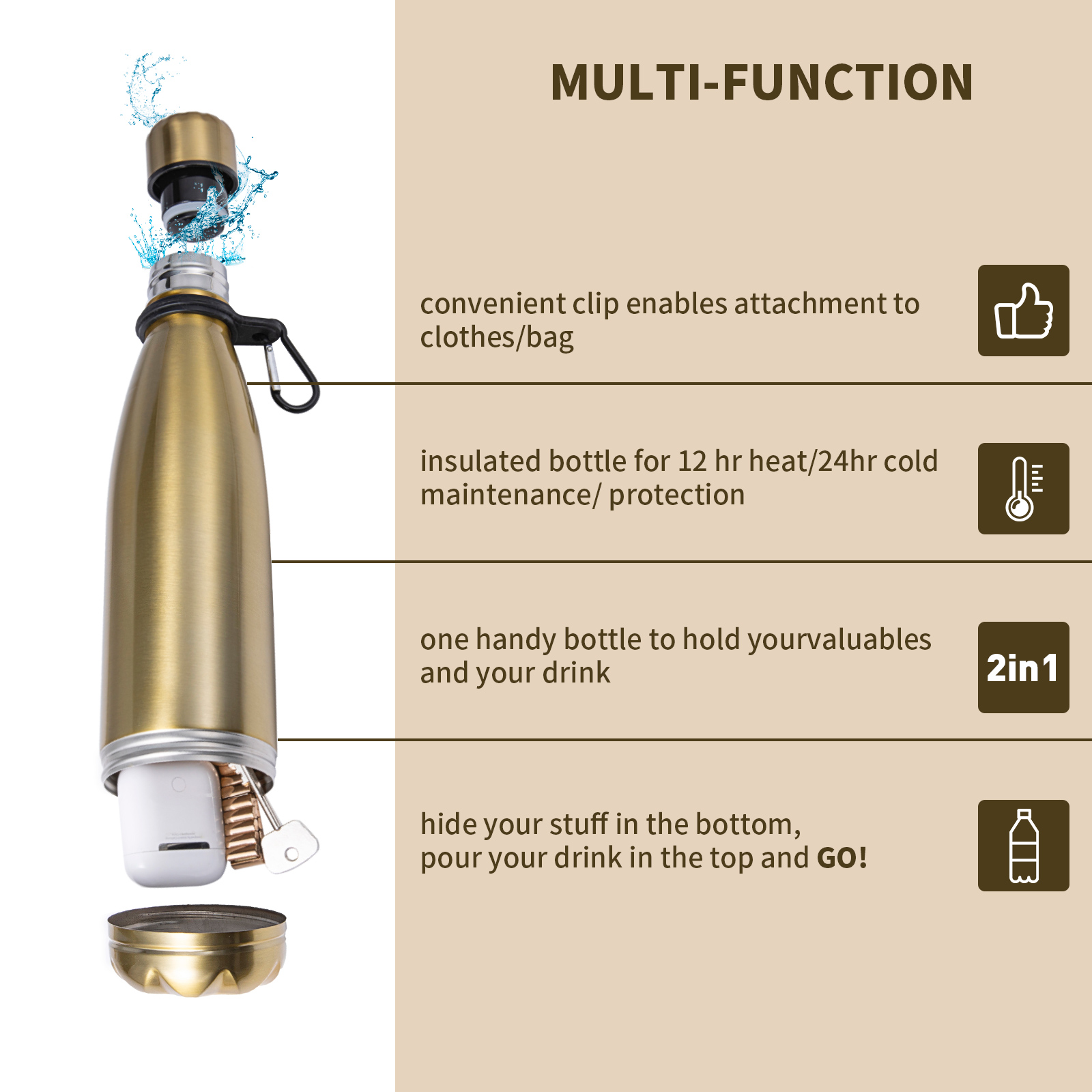 Diversion Water Bottle Can Sta - Misting Bottle Fine recension och pris